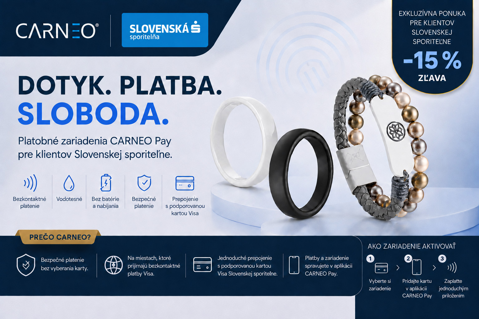 Carneo pay SLSP
